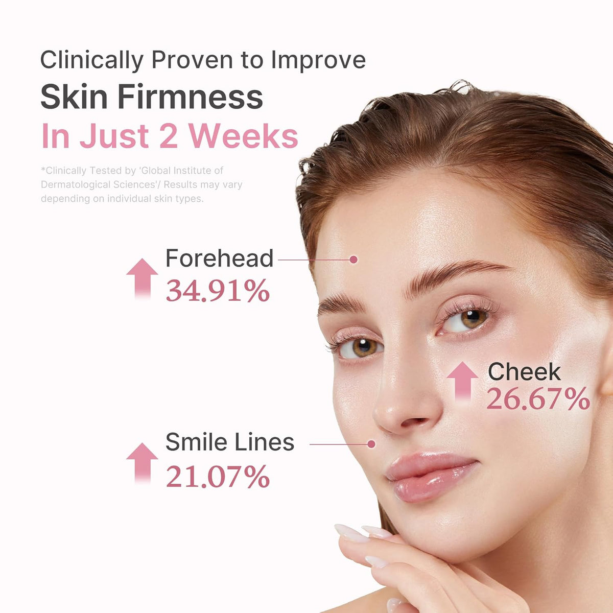 Korean Pink Skincare Set - PDRN Gel Mask, Serum and Collagen Cream